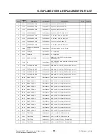 Preview for 204 page of LG KU580 Service Manual