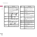 Preview for 41 page of LG KU580 User Manual