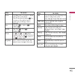 Preview for 44 page of LG KU580 User Manual