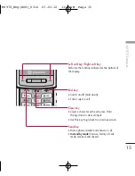 Preview for 15 page of LG KU970 User Manual