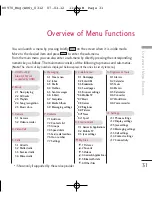 Preview for 31 page of LG KU970 User Manual