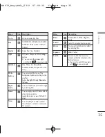 Preview for 35 page of LG KU970 User Manual