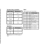 Preview for 107 page of LG KU990 User Manual