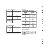 Preview for 212 page of LG KU990 User Manual