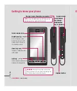 Preview for 6 page of LG KU990R User Manual