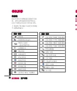 Preview for 64 page of LG KU990R User Manual