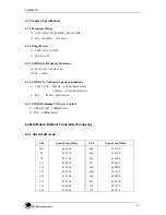 Preview for 12 page of LG KV230 Service Manual