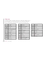 Preview for 13 page of LG L-06C User Manual