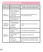 Preview for 242 page of LG L Bello Dual -D335 User Manual