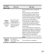 Preview for 249 page of LG L Bello Dual -D335 User Manual