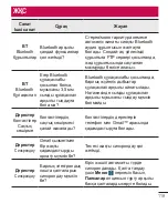 Preview for 373 page of LG L Bello Dual -D335 User Manual