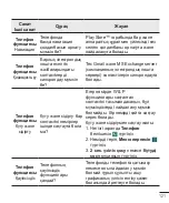 Preview for 375 page of LG L Bello Dual -D335 User Manual