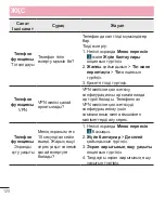 Preview for 378 page of LG L Bello Dual -D335 User Manual