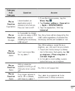 Preview for 489 page of LG L Bello Dual -D335 User Manual