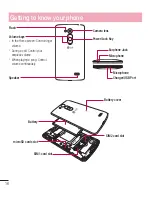 Preview for 18 page of LG L Fino Dual -D295 User Manual