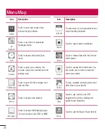 Preview for 32 page of LG L Fino Dual -D295 User Manual