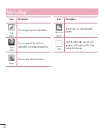 Preview for 34 page of LG L Fino Dual -D295 User Manual