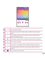 Preview for 63 page of LG L Fino Dual -D295 User Manual