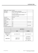 Preview for 8 page of LG L Prime D337 Service Manual