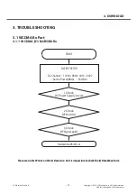 Preview for 21 page of LG L Prime D337 Service Manual