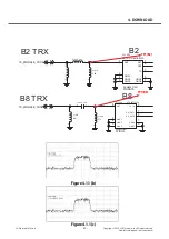 Preview for 32 page of LG L Prime D337 Service Manual