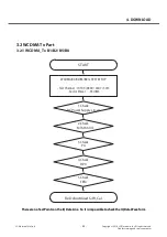 Preview for 33 page of LG L Prime D337 Service Manual