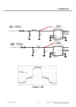 Preview for 45 page of LG L Prime D337 Service Manual