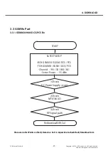 Preview for 49 page of LG L Prime D337 Service Manual