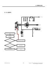 Preview for 82 page of LG L Prime D337 Service Manual