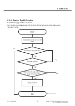 Preview for 87 page of LG L Prime D337 Service Manual