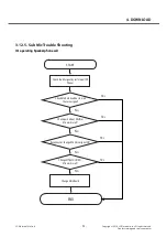 Preview for 92 page of LG L Prime D337 Service Manual