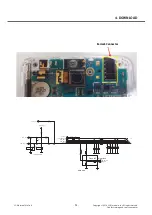 Preview for 95 page of LG L Prime D337 Service Manual