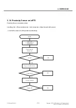 Preview for 100 page of LG L Prime D337 Service Manual