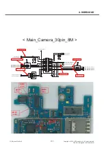 Preview for 107 page of LG L Prime D337 Service Manual