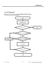 Preview for 108 page of LG L Prime D337 Service Manual