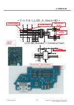 Preview for 111 page of LG L Prime D337 Service Manual