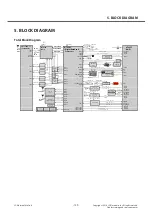 Preview for 129 page of LG L Prime D337 Service Manual