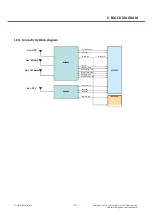 Preview for 131 page of LG L Prime D337 Service Manual