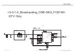 Preview for 145 page of LG L Prime D337 Service Manual