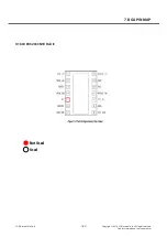 Preview for 160 page of LG L Prime D337 Service Manual