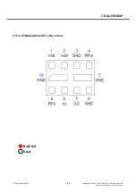 Preview for 168 page of LG L Prime D337 Service Manual