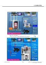 Preview for 188 page of LG L Prime D337 Service Manual