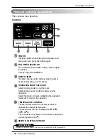 Preview for 16 page of LG L1004R Owner'S Manual