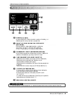 Preview for 39 page of LG L1004R Owner'S Manual