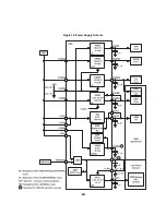 Предварительный просмотр 31 страницы LG L1100 Service Manual