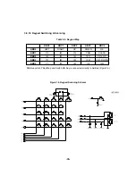 Предварительный просмотр 36 страницы LG L1100 Service Manual