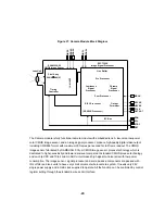 Предварительный просмотр 48 страницы LG L1100 Service Manual