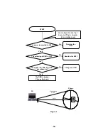 Предварительный просмотр 80 страницы LG L1100 Service Manual