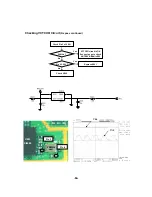 Предварительный просмотр 85 страницы LG L1100 Service Manual