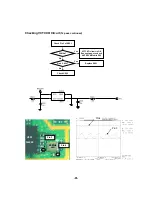 Предварительный просмотр 92 страницы LG L1100 Service Manual